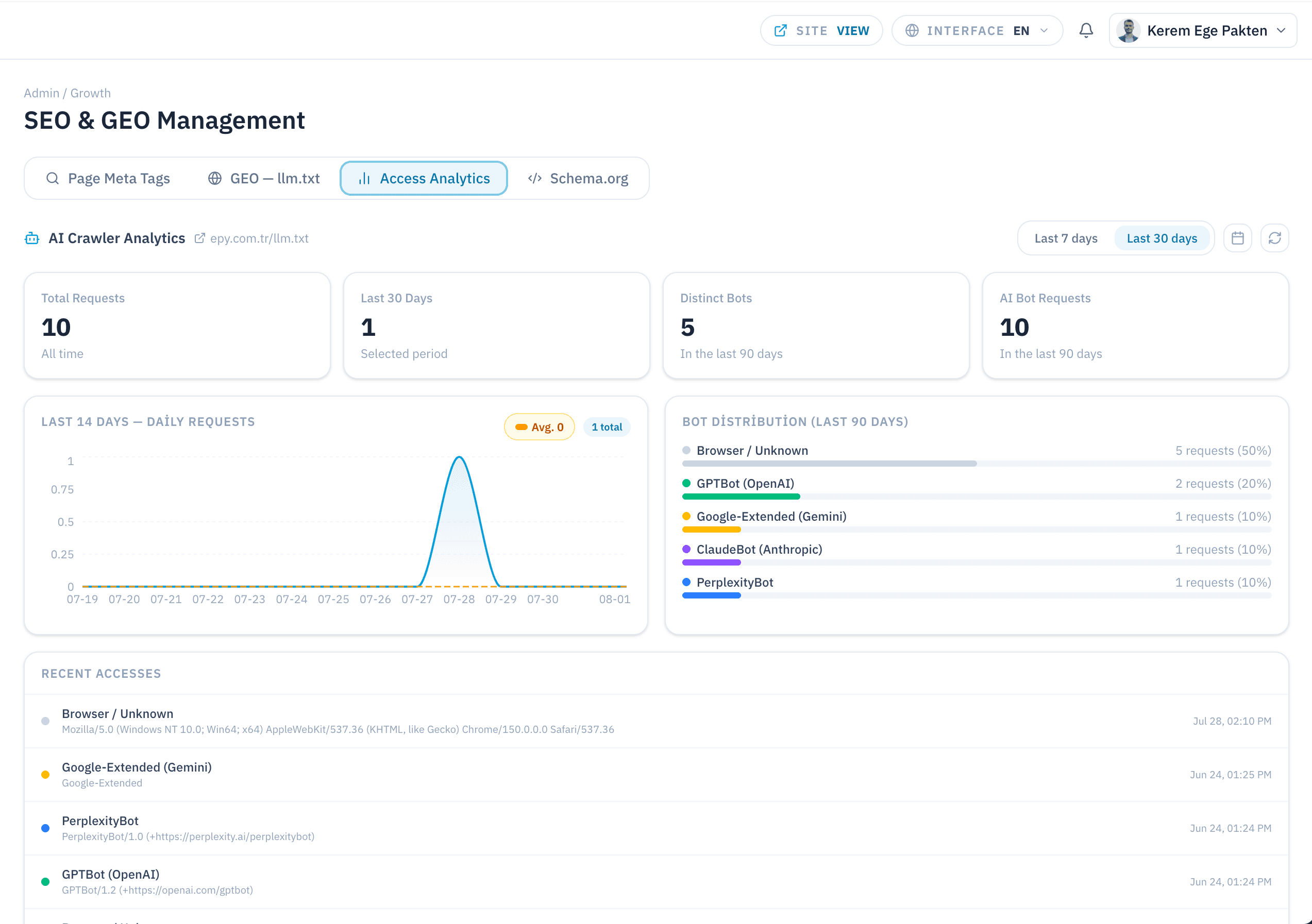 SEO and GEO management screen with AI crawler analytics