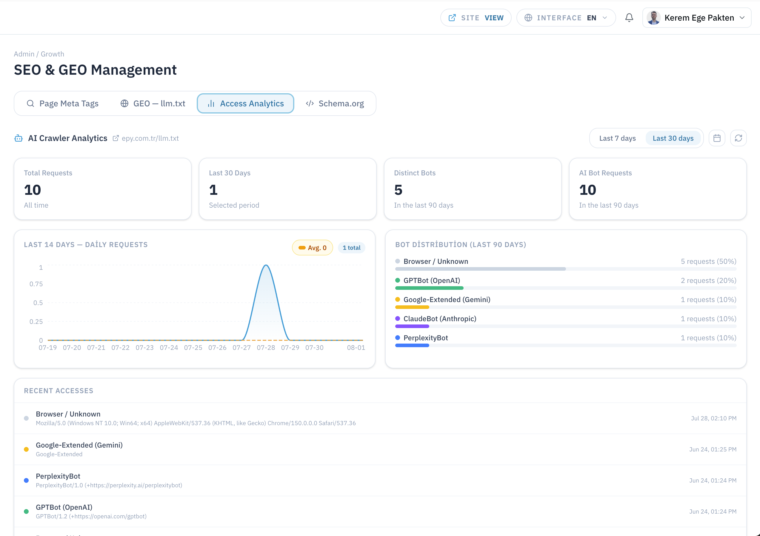 SEO and GEO management screen with AI crawler analytics